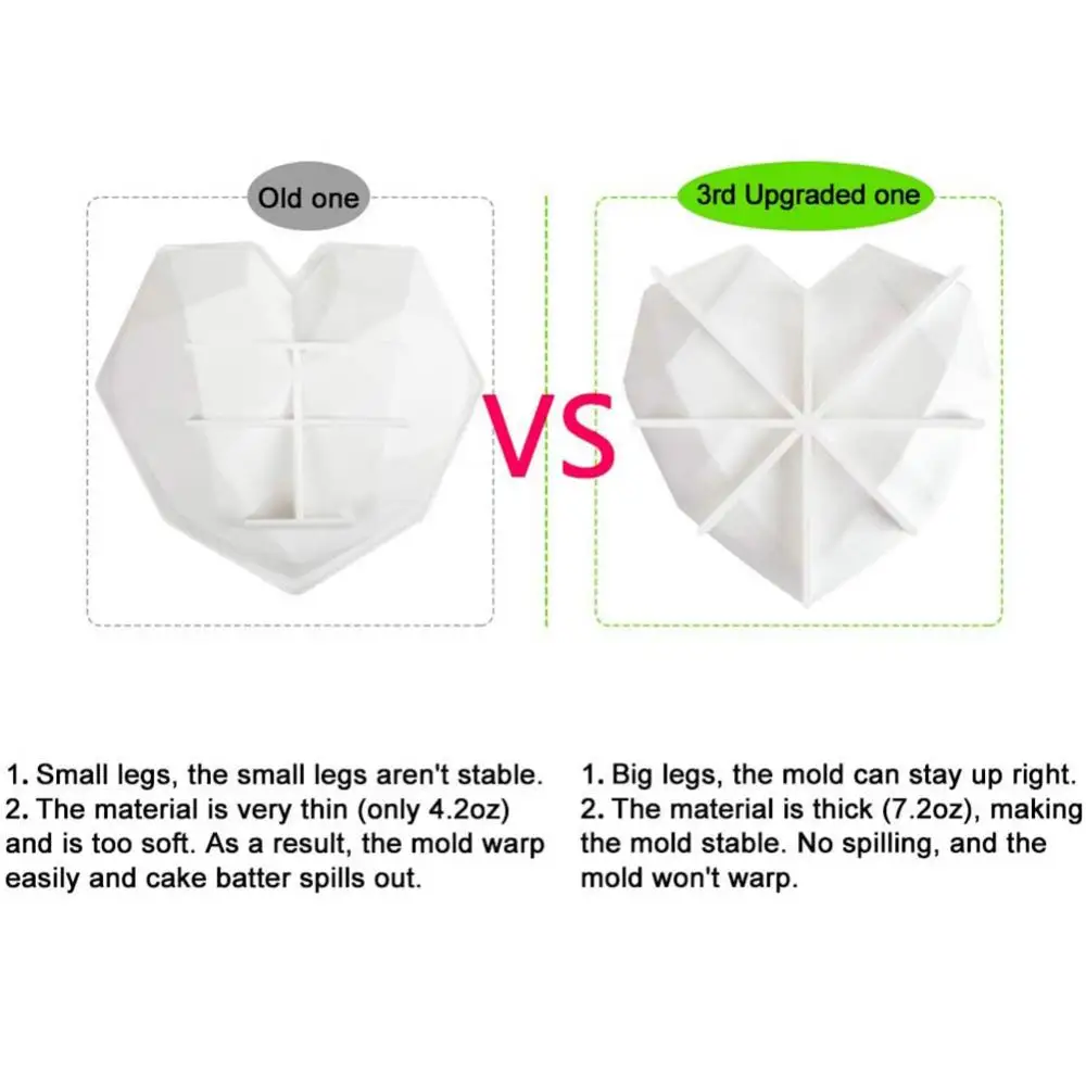 

Food Grade Environmental Protection Silicone Heart Shape Cake Bread Chocolate Biscuit Cookie Cutter Baking Tool Mold for Kitchen