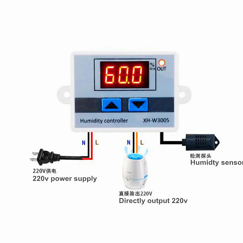 Цифровой регулятор влажности 0 ~ 99% относительной фотоэлемент 12 В 24 110 220
