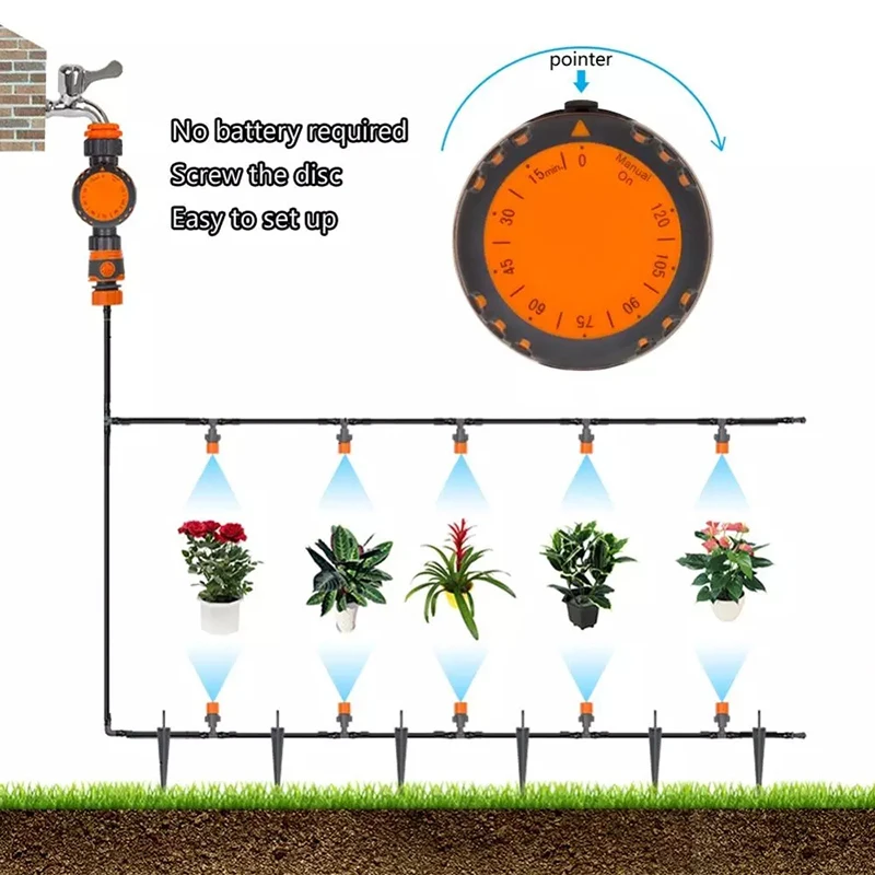 

Garden Supplies