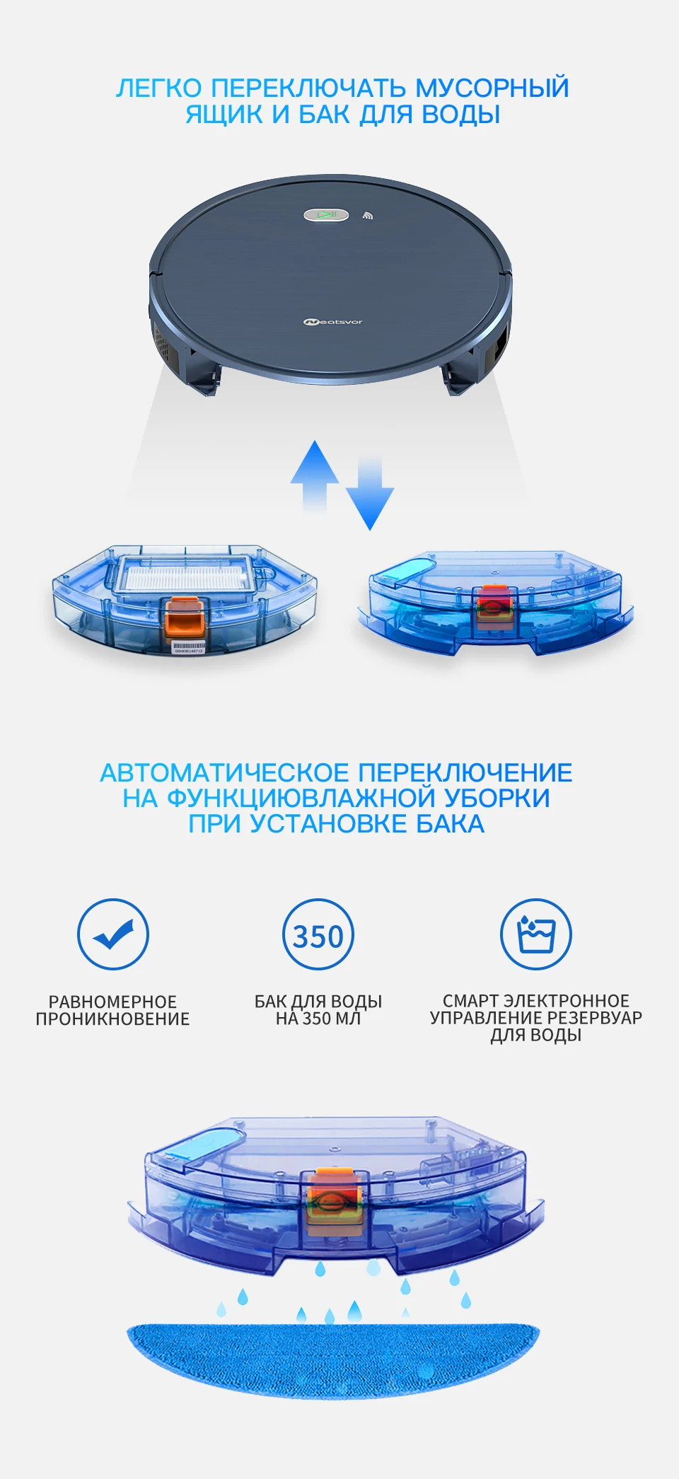 NEATSVOR X500 робот-пылесос 1800PA мощный всасывающий 3 в 1 домашний сухой влажный уборочный робот-пылесос с автоматической зарядкой