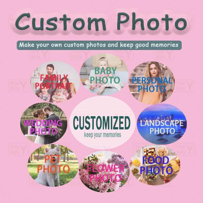 Алмазная мозаика стразы фото на заказ полная вышивка | Дом и сад