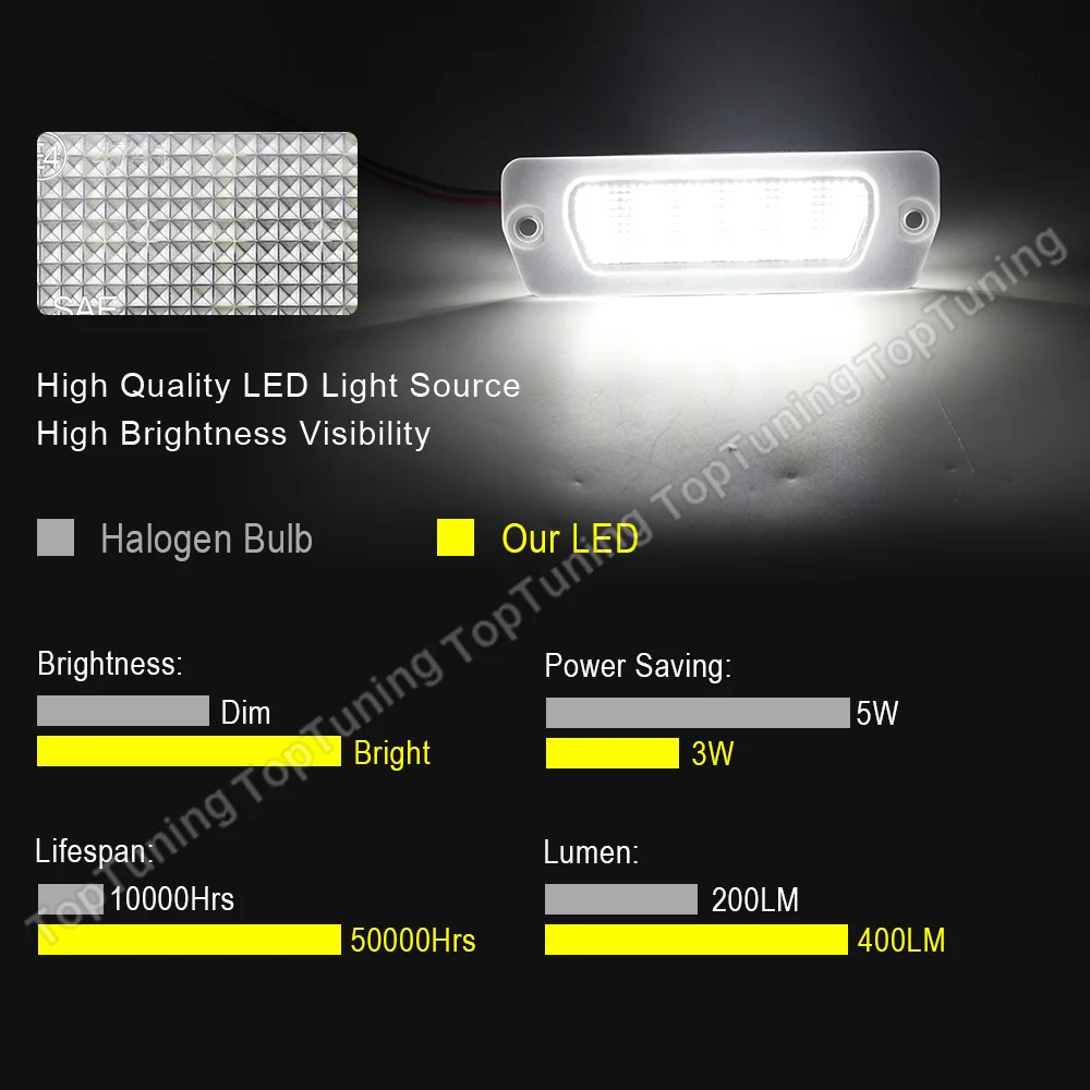 

2 шт. светодиодный светодиодсветильник лампы для номерного знака Maserati 4200/GT granтуризм, OEM №: 198231