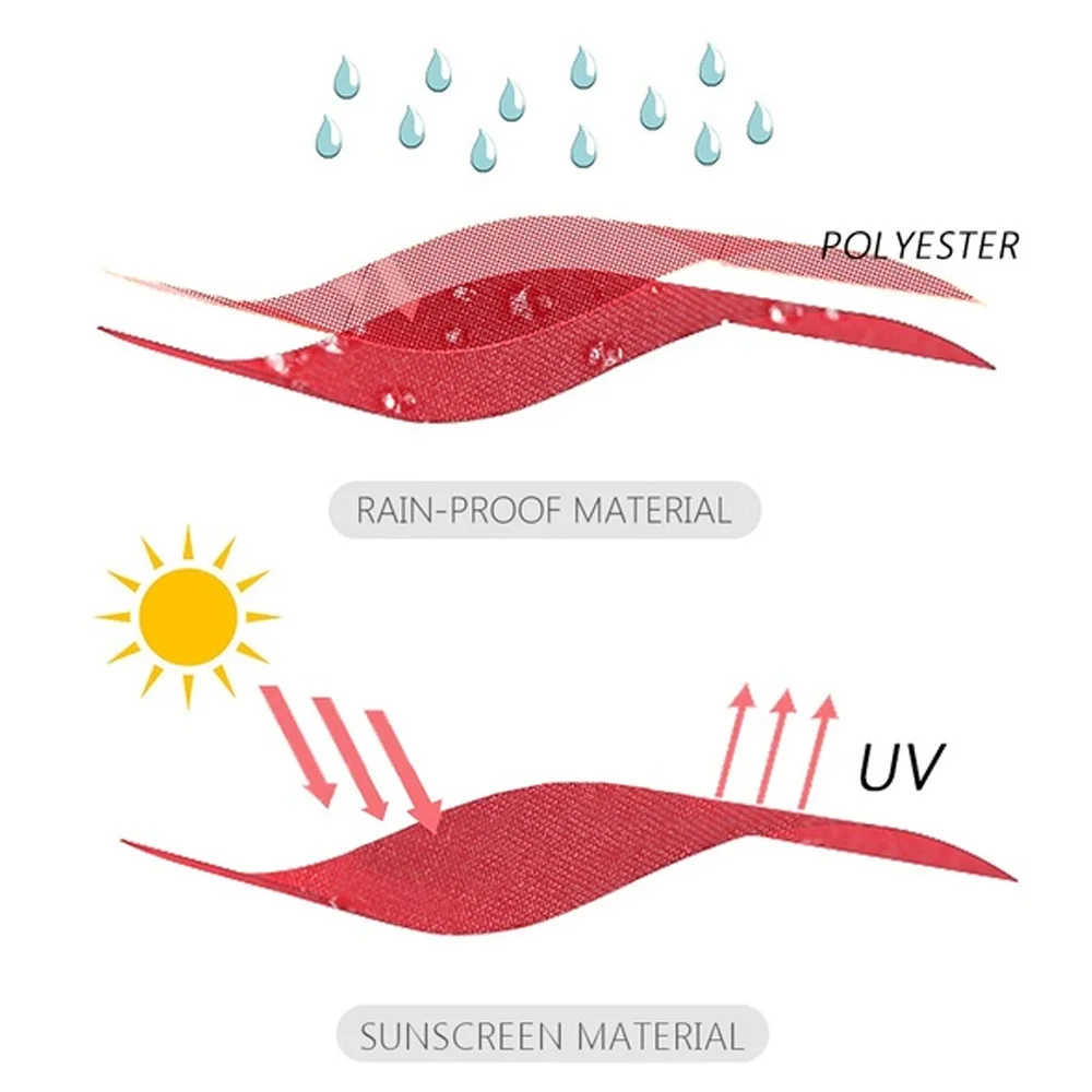 Зонтик от солнца садовый навес чехол для зонта пылезащитный противоударный