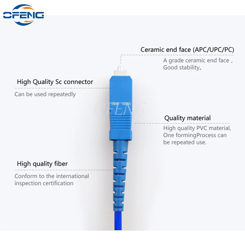 10PCS SCUPC/SCUPC Armored fiber Patch Cord SM Single Mode SC UPC FTTH Fiber Optic Jumper Cable free shipping | Мобильные телефоны и