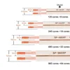 Изображение товара 0