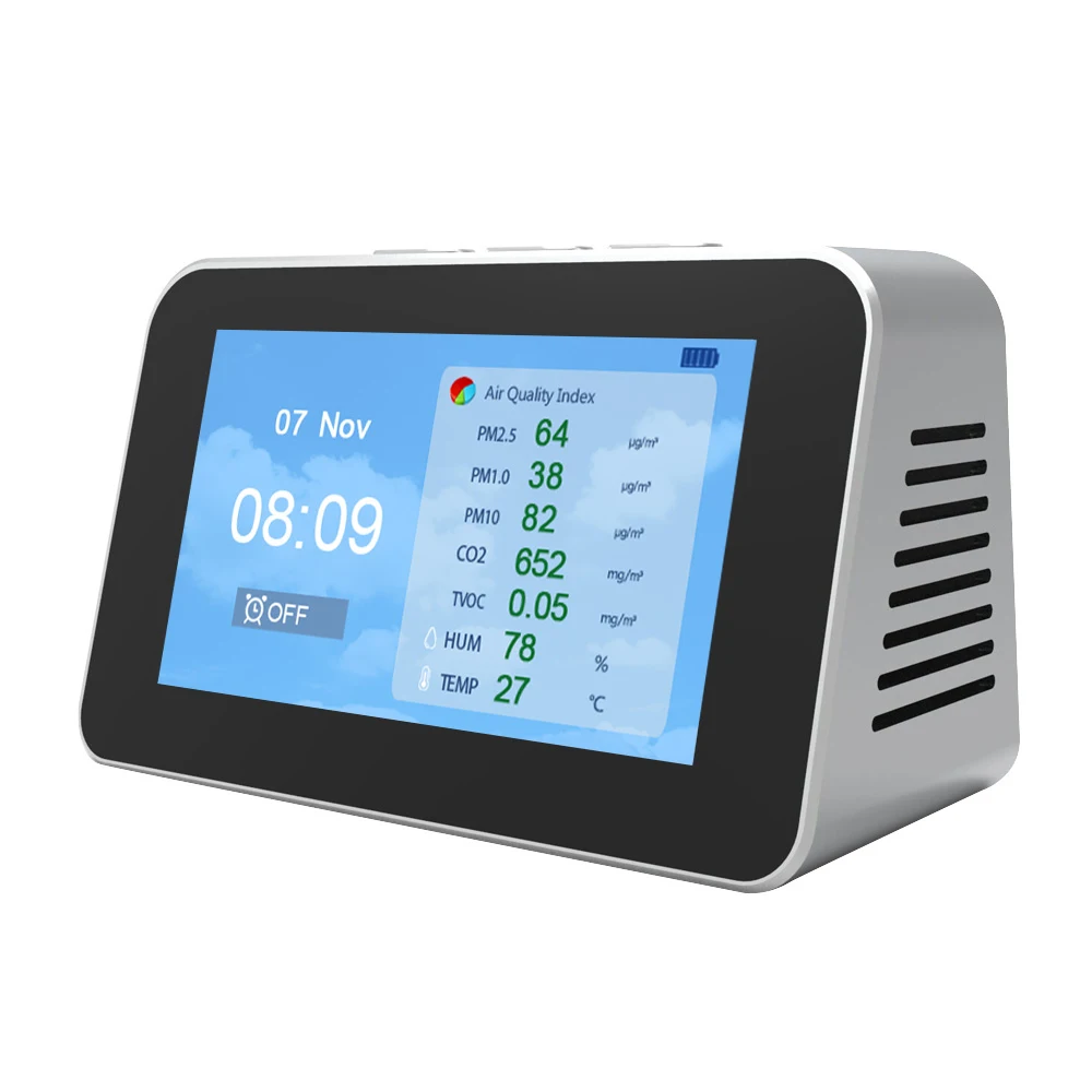 

DM601 - PM2.5 PM1.0 PM10 CO2 TVOC