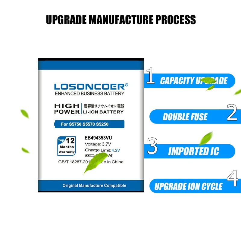 LOSONCOER 3800mAh EB494353VU батарея для Samsung Galaxy Mini S5750 S5570 s5250 S7230/E S5330 C6712 I339 S5578 I559|battery for