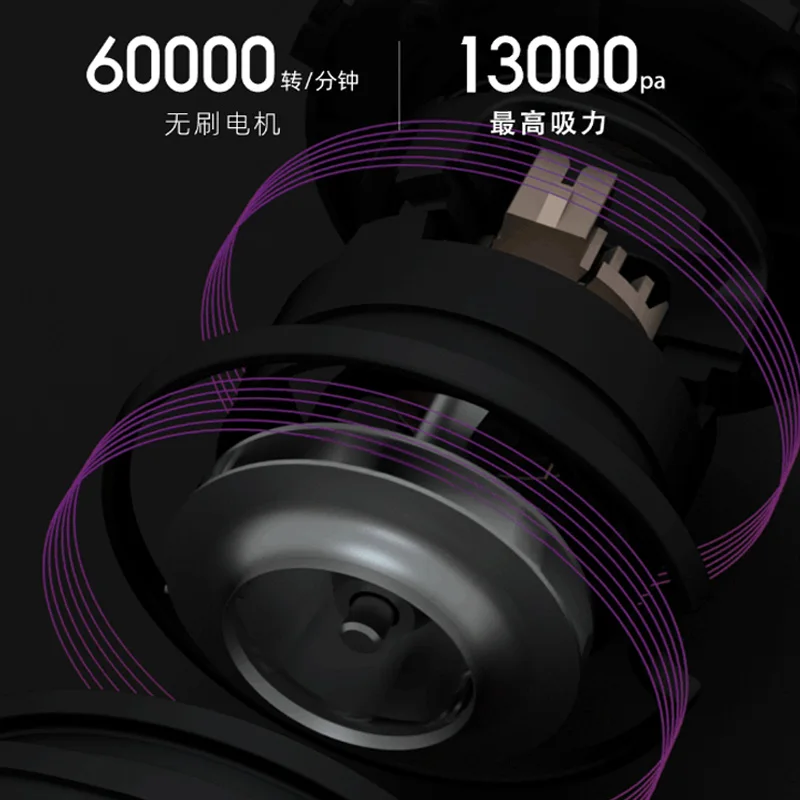 Xiaomi Mijia Shunzao пылесос автомобильный беспроводной мини портативный пылеуловитель для домашнего офиса кровать диван Автомобильный Ручной пылесос