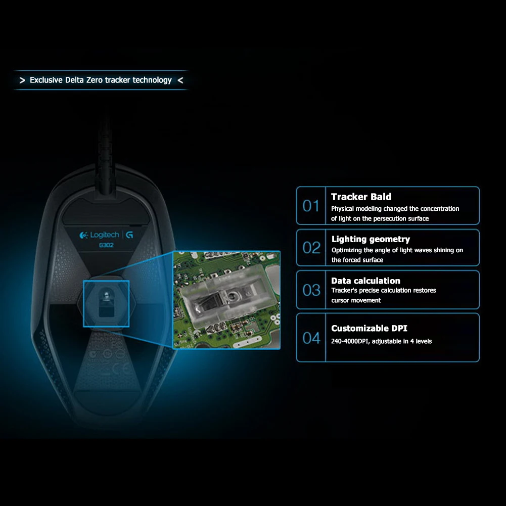 

Logitech G302 Ergonomic Wired Gaming Mouse 6 Buttons 4000dpi USB Light Mice For FPS MOBA