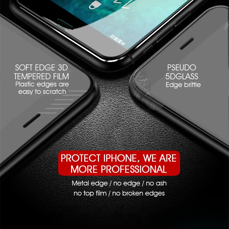 Защитное стекло для IPhone 11 Pro Max XR X XS MAX 6 6S 7 8 Plus закаленное | Мобильные телефоны и