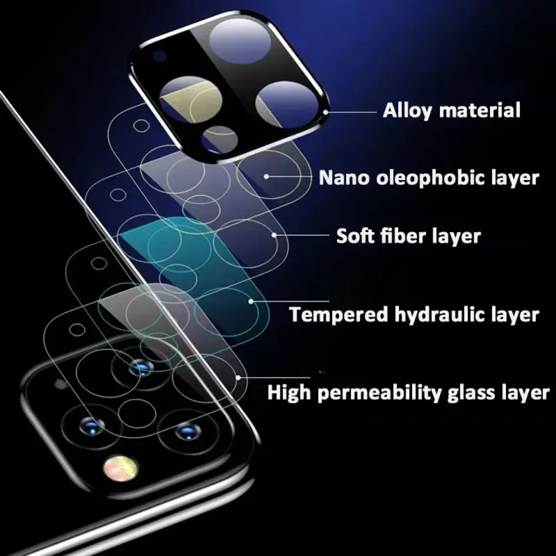 Защитная пленка из закаленного стекла для iPhone 11 Pro Max 1 шт. защитная задней камеры