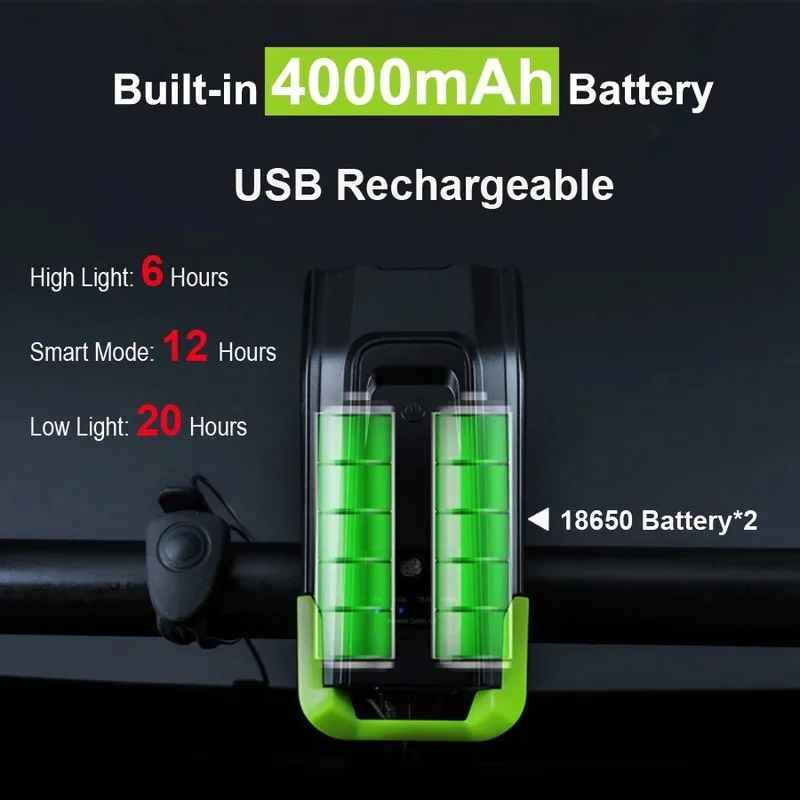 2000/4000 мАч велосипедный светильник с рожком USB Перезаряжаемый 800 люмен