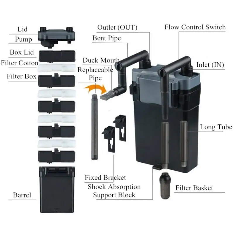 Внешний фильтр для аквариума Настольный настенный энергосберегающий бесшумный