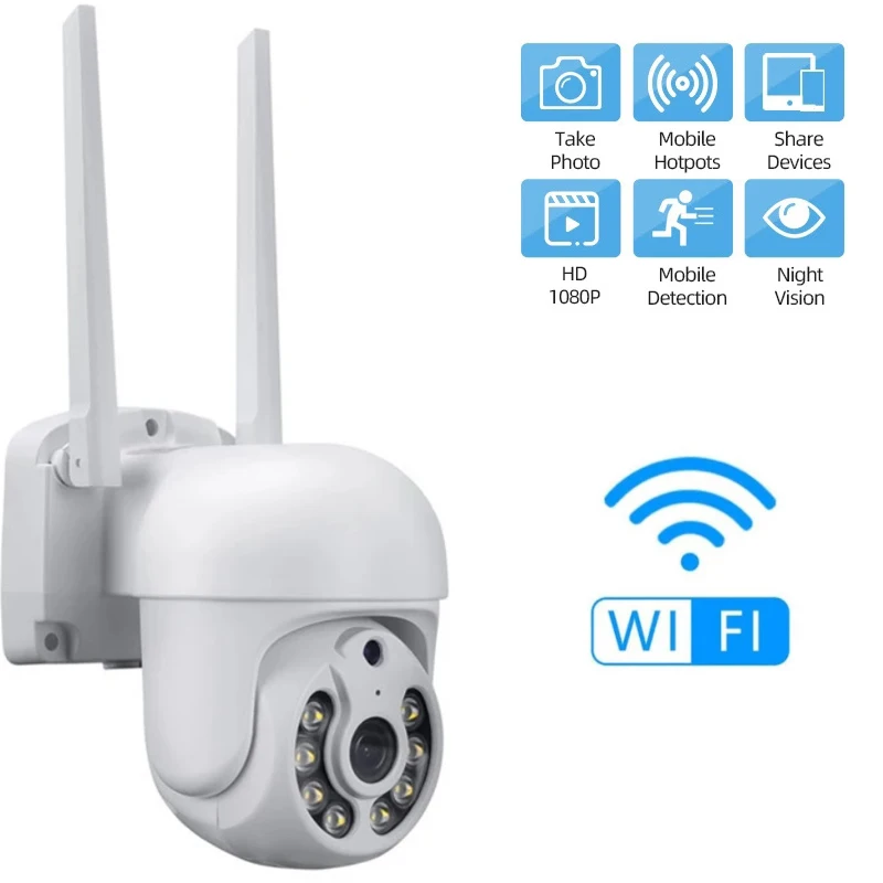 IP-камера 2 Мп Wi-Fi 1080P с функцией обнаружения присутствия | Безопасность и защита