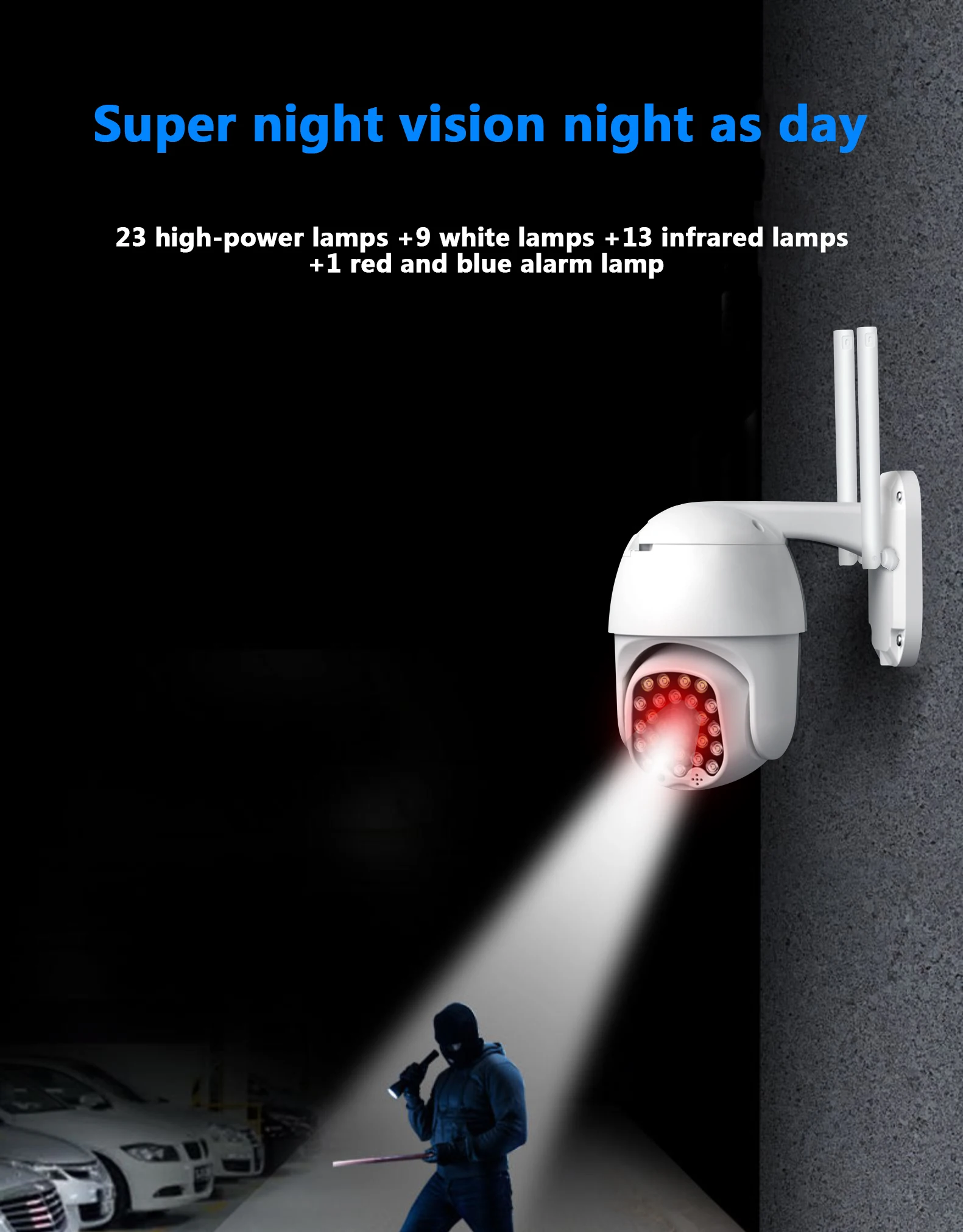 Новейшая 1080P наружная ip-камера poe ptz белая Беспроводная Защита сети Wi-Fi камера наблюдения защита Детская безопасность Предотвращение кражи