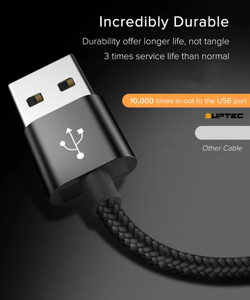 SUPTEC usb type-C кабель 3A Быстрая зарядка кабель для передачи данных Быстрая зарядка 3,0 type-C кабель для зарядки телефона для samsung S9 S8 huawei Xiaomi