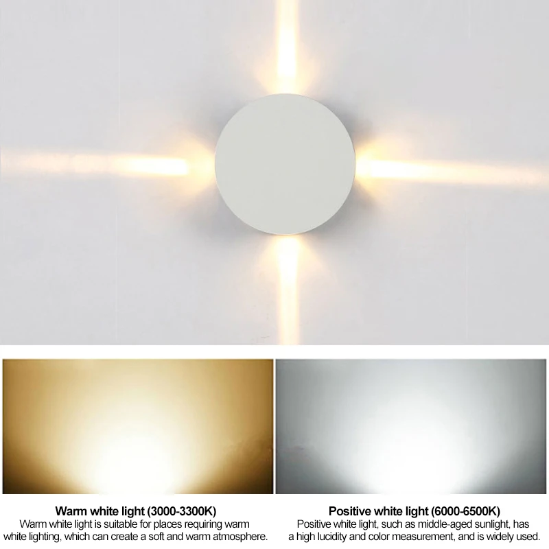 Теплый белый/белый Домашний Светильник для стены светодиодный светильник