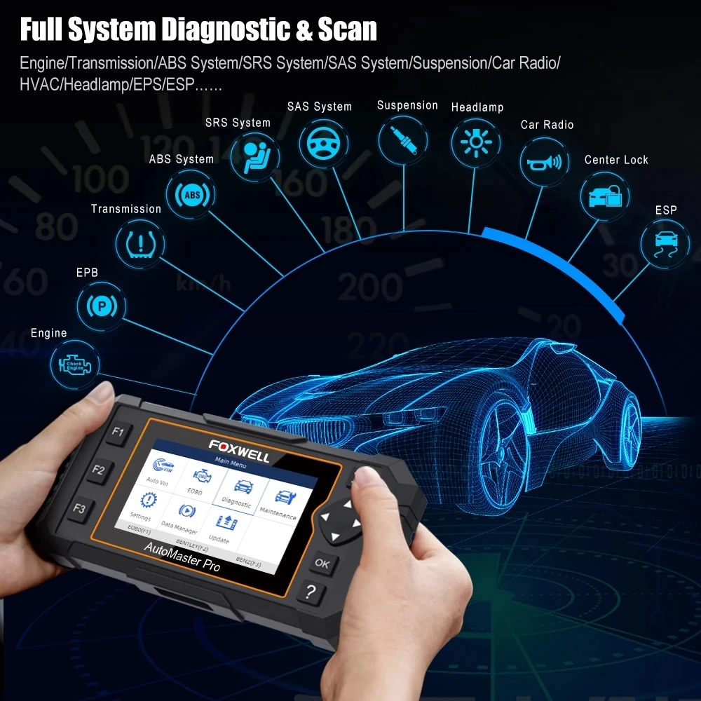 Автомобильный сканер Foxwell NT624 Elite OBD2 диагностический инструмент для всех систем EPB