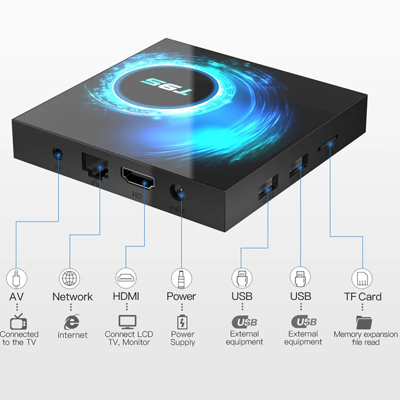 Приставка Смарт-ТВ T95 Android 10 Wifi Bluetooth 5 0 четырехъядерная телеприставка медиаплеер |