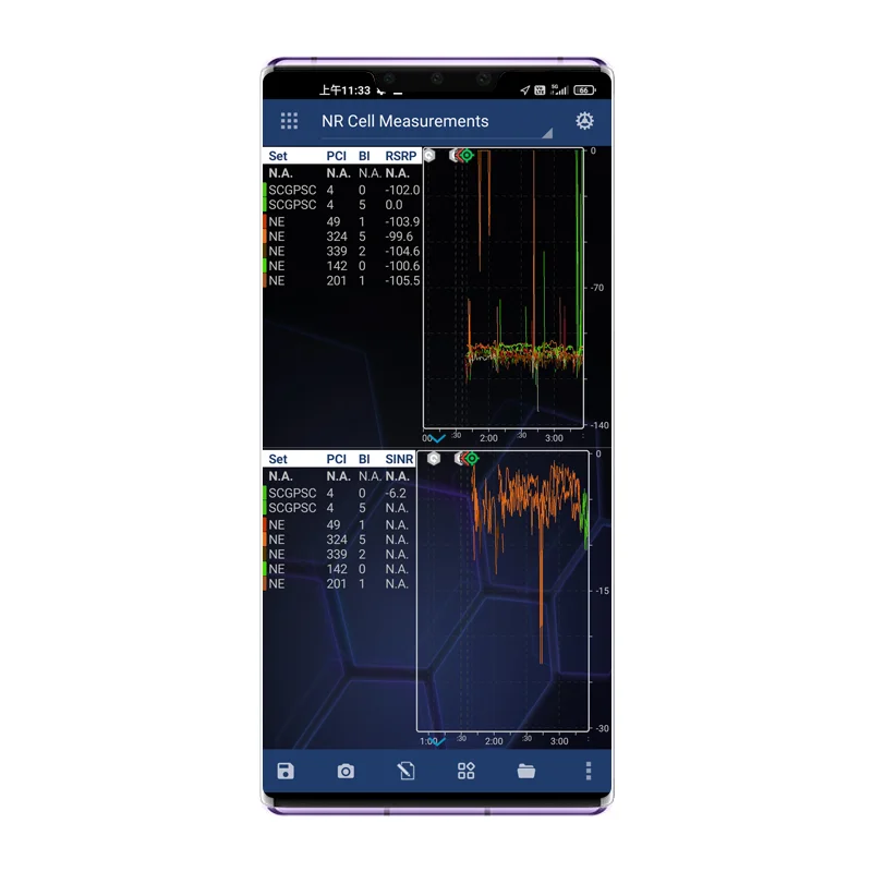 

Удобный телефон Nemo для расследований Mate 30 Pro с поддержкой GSM HSPA LTE NR измерения для уличных испытаний Nemo