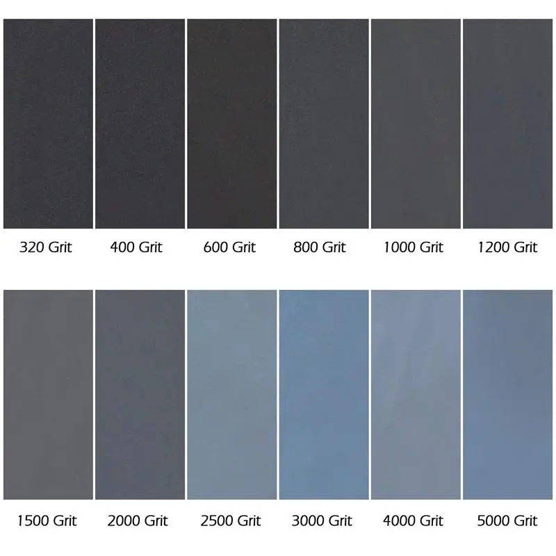 Горячая XD 320 до 5000 Ассорти зернистости наждачной бумаги для отделки деревянной