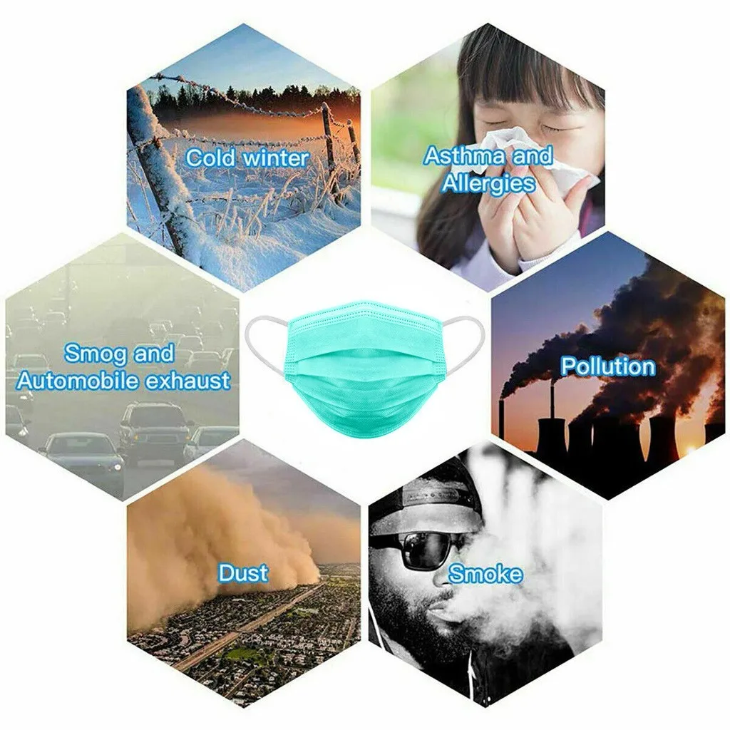 

In Stock 200pcs Disposable Face Mask Dustproof Mascarilla Mouth-muffle Non Woven 3 Layers Air Purifying Anti-Dust Ear loop Masks