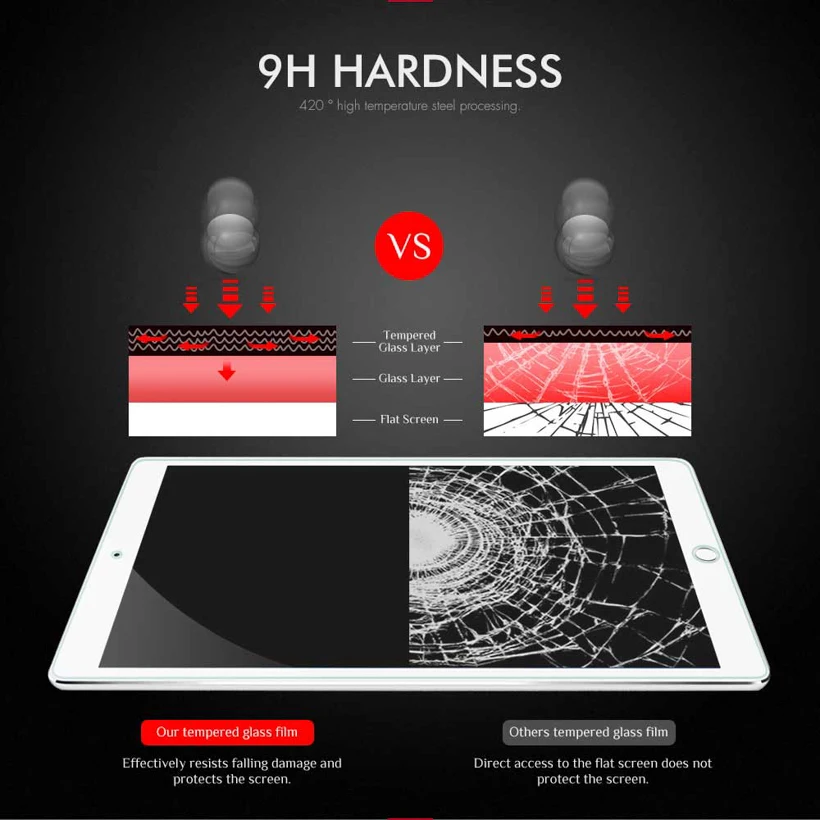 Фото Закаленное стекло 9H для Huawei MediaPad T3 8 0 10 дюймов T1 7 9 6 T5 C5 Защитная пленка экрана Закаленное стекло 9H для Huawei MediaPad T3 8 0 10 дюймов T1 7 9 6 T5 C5 Защитная пленка экрана
