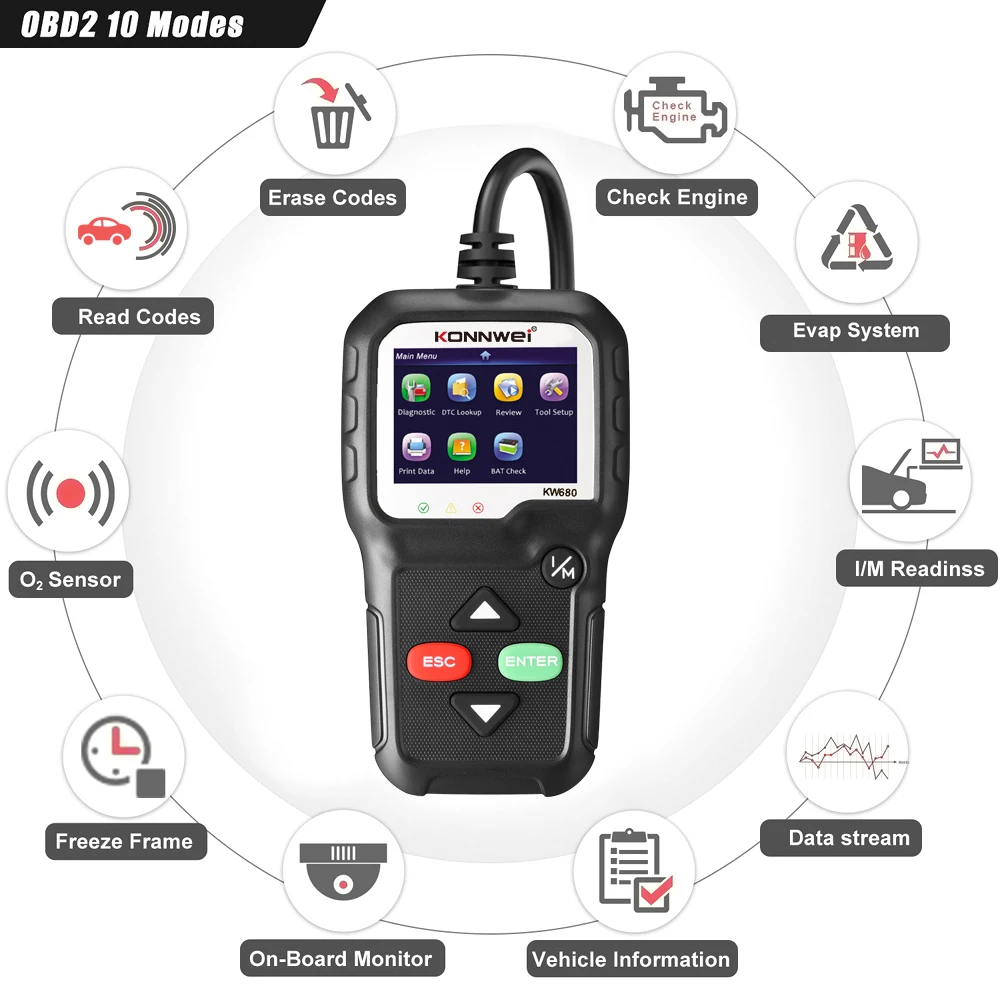 Новинка считыватель кодов KW680 OBD2 Автомобильный сканер неисправности двигателя