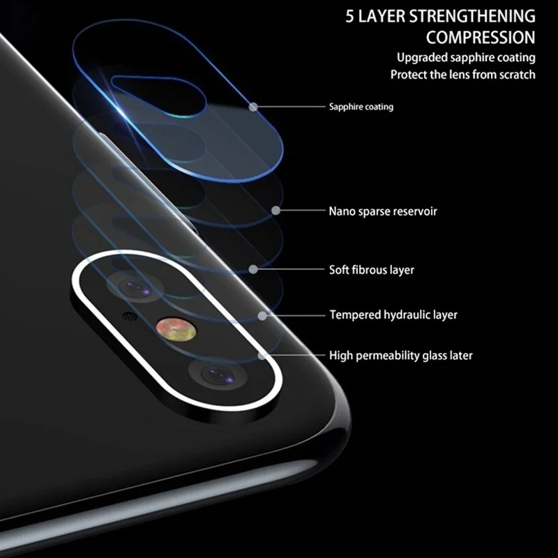 Защитный чехол из закаленного стекла для iPhone 11 X XR XS MAX 8 7 6 6s Plus 5 | Мобильные
