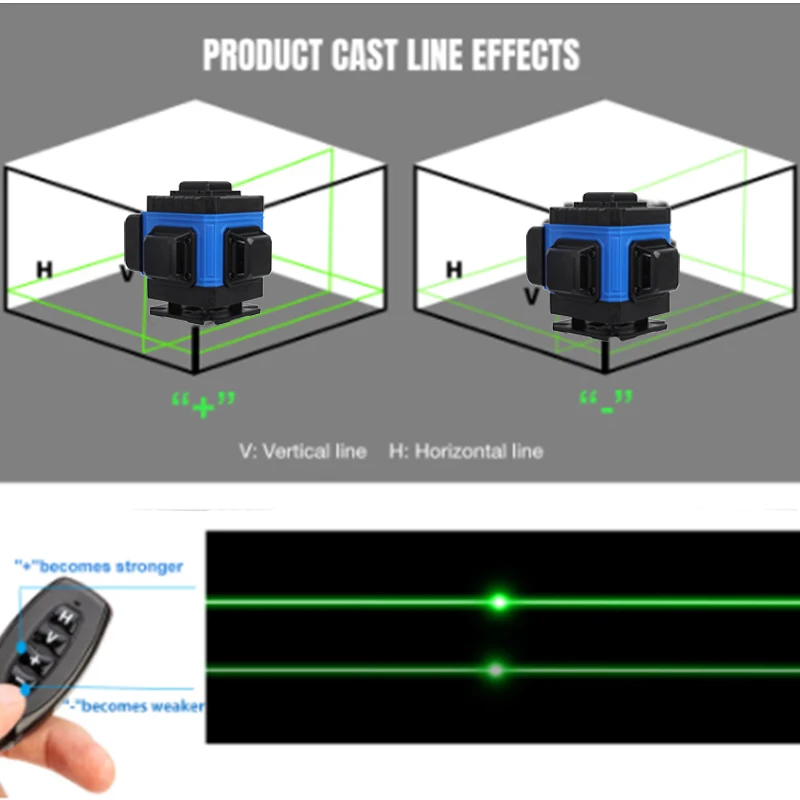 Уровень лазерный самонивелирующийся с 2 аккумуляторами 16/12 линий 360 градусов -