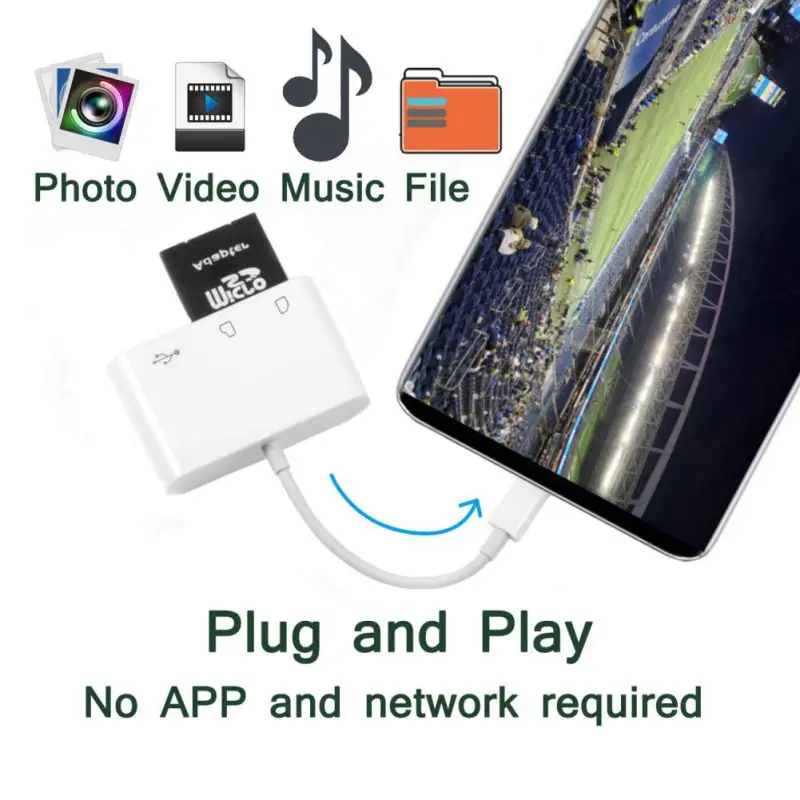 

3-in-1 USB-C Card Reader OD 3.0 PVC USB Adapter OTG Type-C Phone Laptop Computer Accessories For TF Secure Digital Memory Cards