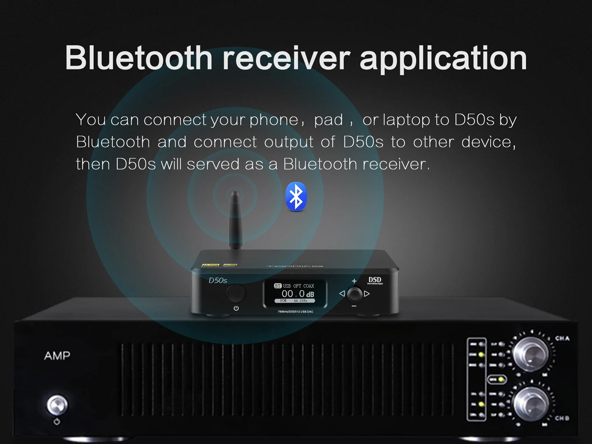 Топ D50s ES9038Q2M* 2 ЦАП Bluetooth 5,0 LDAC DSD512 32 бит/768 кГц Hi-Res аудио HIFI декодер