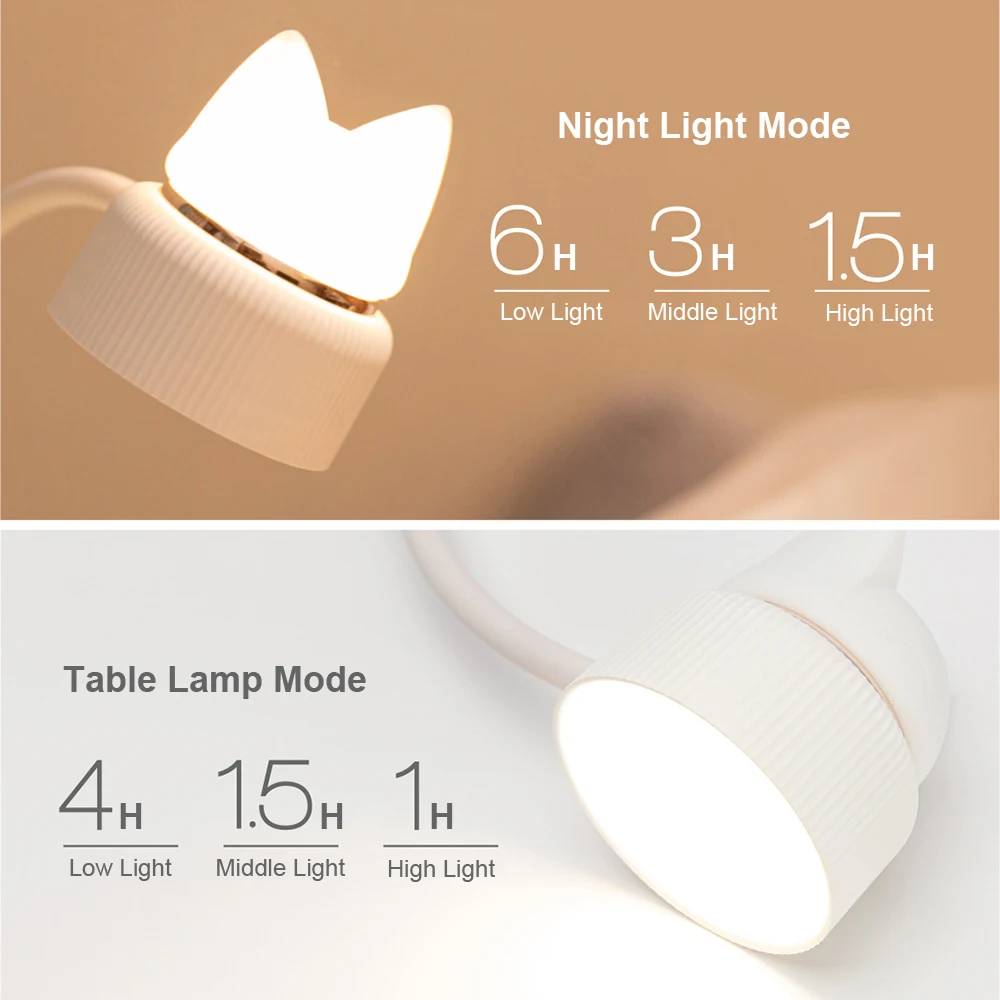 Светодиодная настольная лампа с зажимом ночник в форме кошки перезаряжаемая