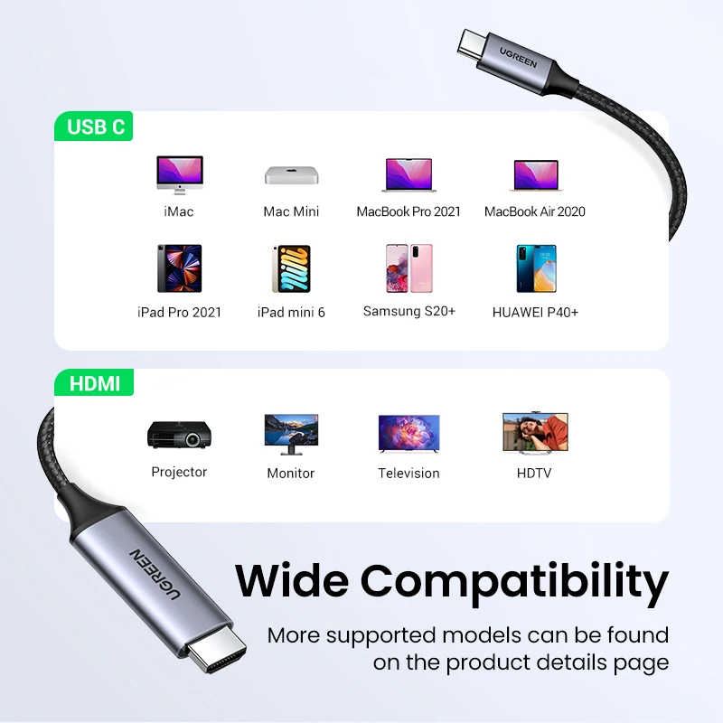 UGREEN USB C HDMI Cable Type C to HDMI 4K for TV Converter for MacBook Pro Air iPadPro Samsung Galaxy Pixelbook XPS HDMI Adapter images - 6