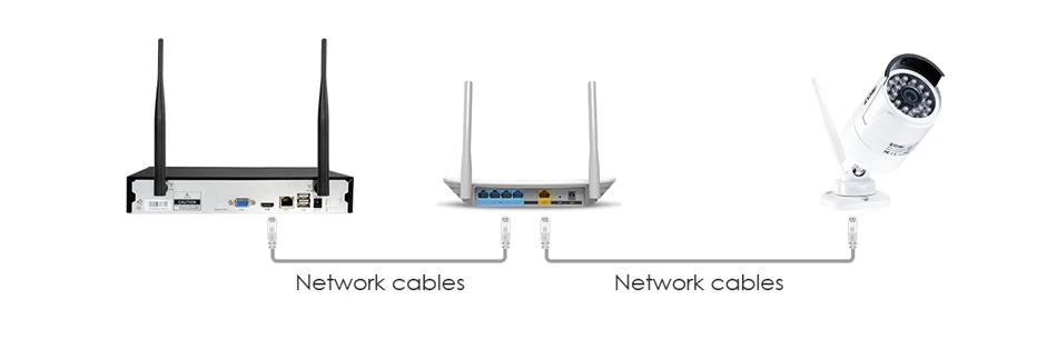 ZOSI 1080P 4 канала система Скрытого видеонаблюдения Системы Беспроводной WI-FI IP Камера комплект 1 ТБ HDD удаленного просмотра в монитор персонального компьютера