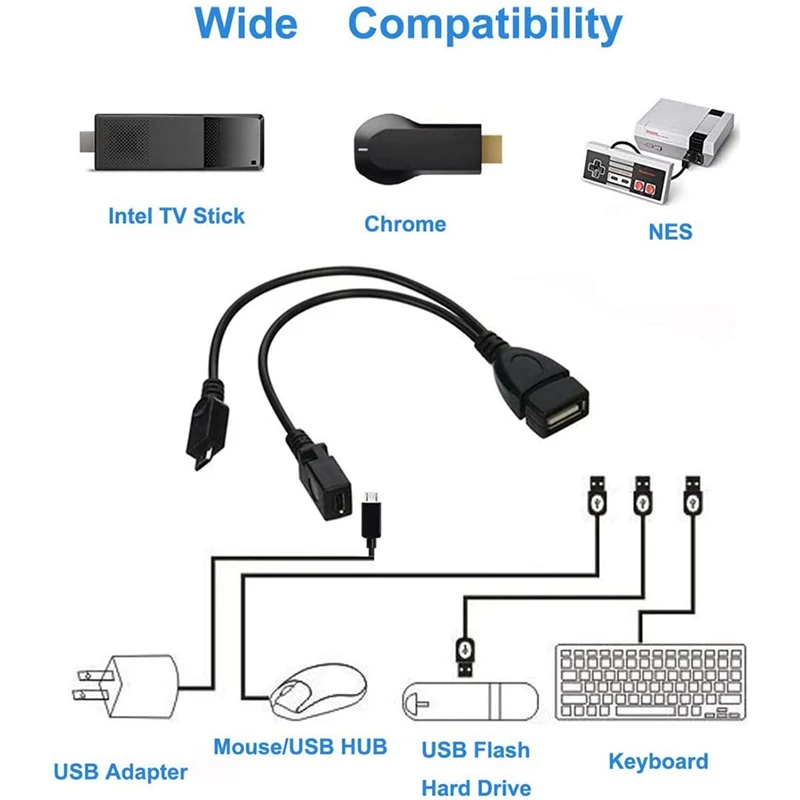

4-Pack Mini OTG Cable Adapter,2-In-1 Powered Micro-USB to USB Adapter(OTG Cable + Power Cable) for Streaming Sticks Etc