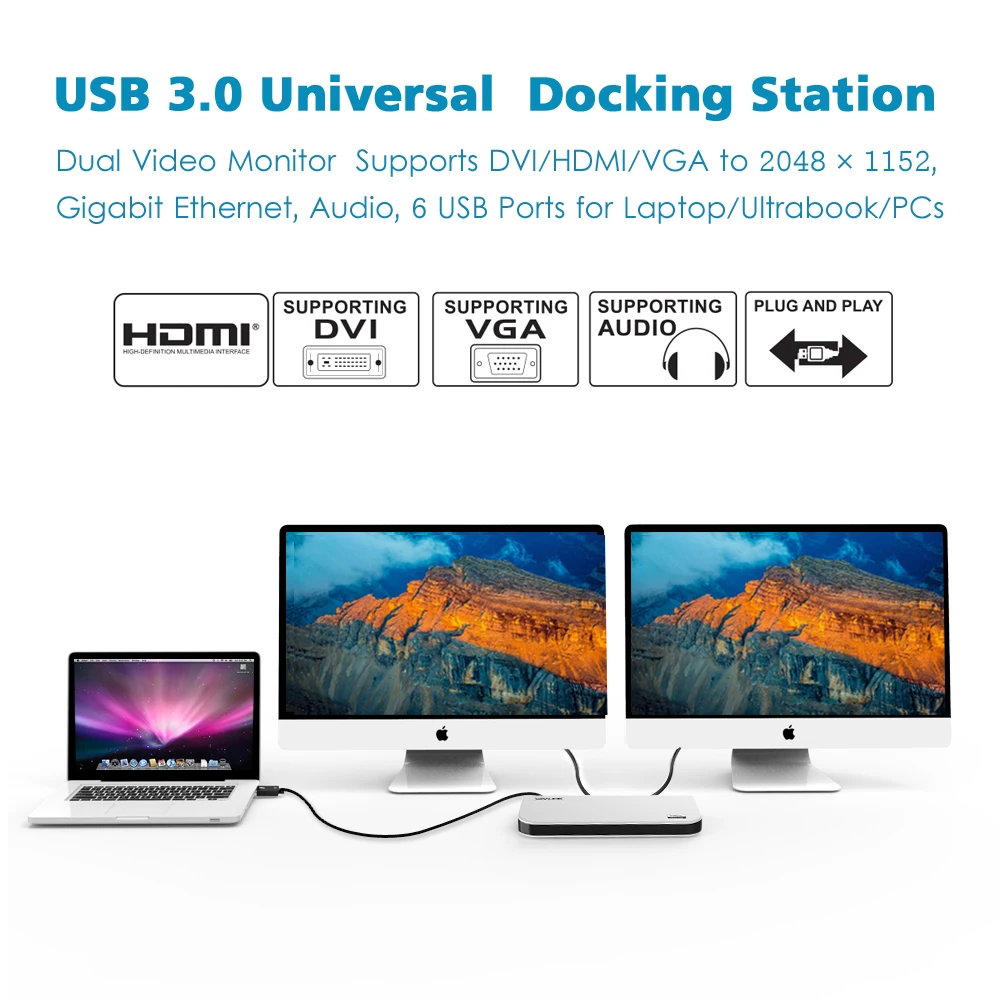 Wavlink Универсальная док-станция USB 3,0 Двойной видео дисплей монитор RJ45 гигабитный Ethernet Поддержка 1080P DVI/HDMI/VGA для ноутбука