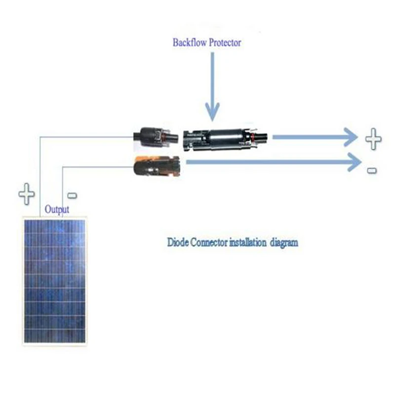 1 шт. 10A 15A 20A DC диодный Разъем для солнечной системы PV | Строительство и ремонт