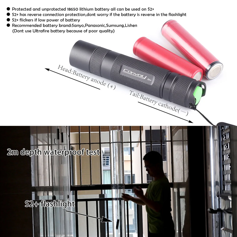 Светодиодный вспышка светильник s фонарь конвой S2 + серый EDC светодиодный