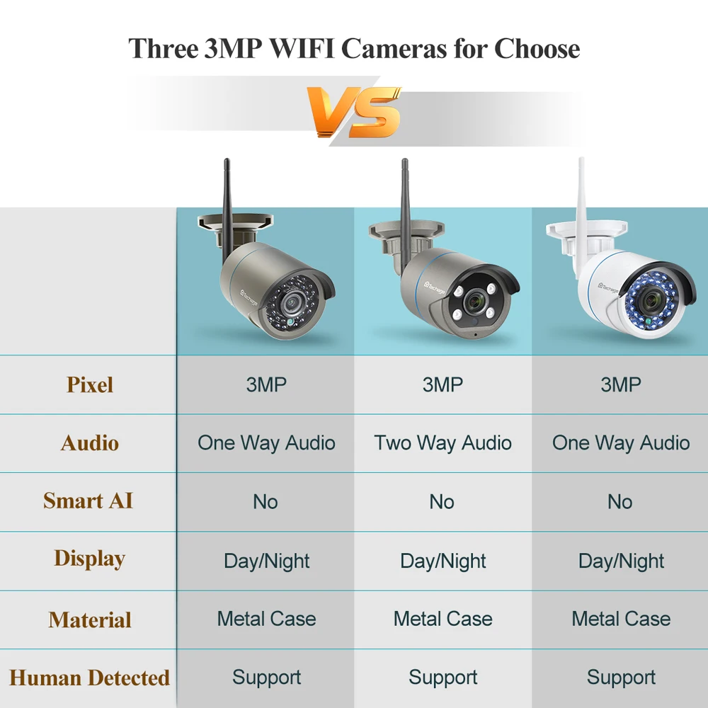 Techage 3MP Беспроводной IP Камера AI на открытом воздухе Водонепроницаемый