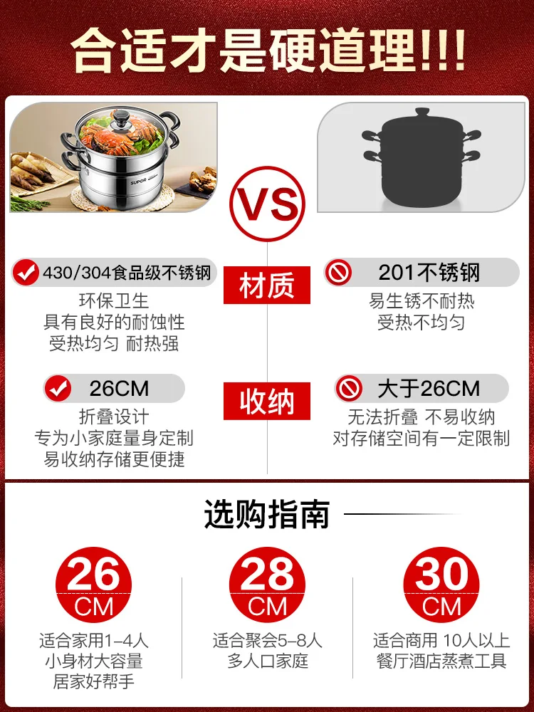 저렴한 가정용 304 스테인레스 스틸 소형 더블 멀티 레이어 짙어지면서 플러스 크기 증기선 유도 밥솥 가스 쌀 롤 증기선