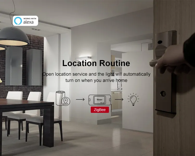 Умный выключатель SONOFF BASICZBR3 Zigbee Беспроводной Выключатель с дистанционным