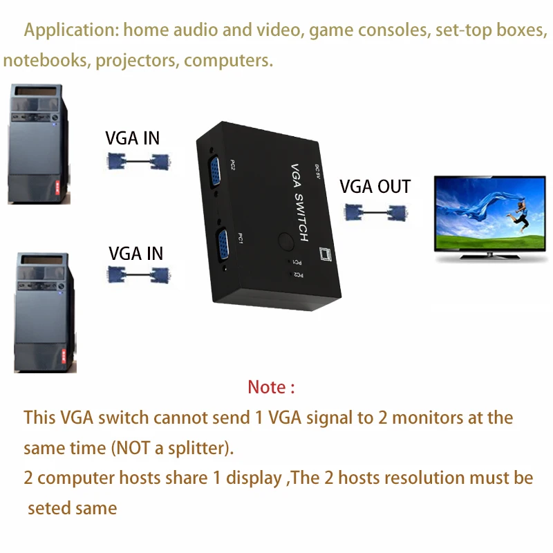 Коммутатор vga с 2 портами выключатель в 1 для консолей ТВ приставок ноутбуков