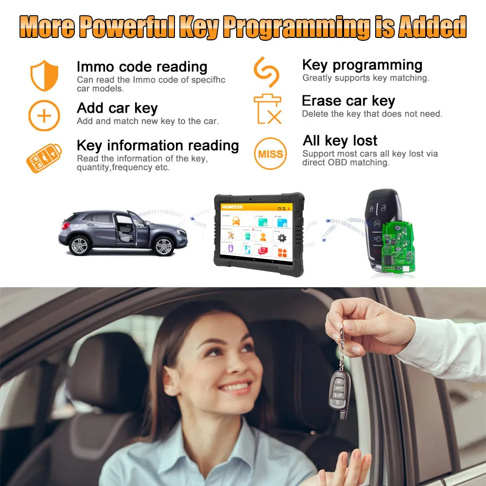 Автомобильный диагностический инструмент humзор NexzDAS Pro сканер OBD2 с поддержкой