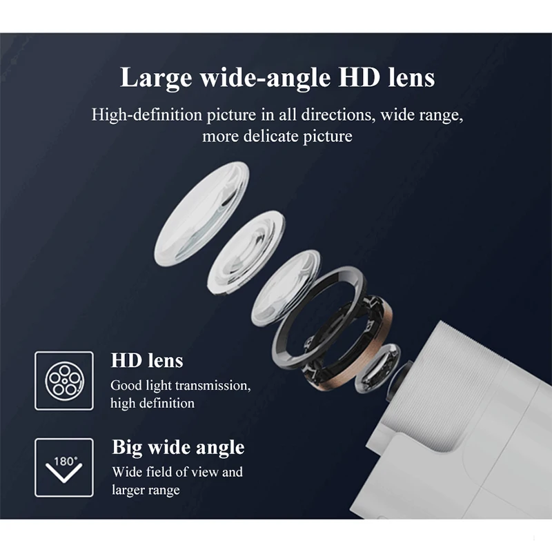 

Xiaomi Xiaovv, Wi-Fi , Mihome
