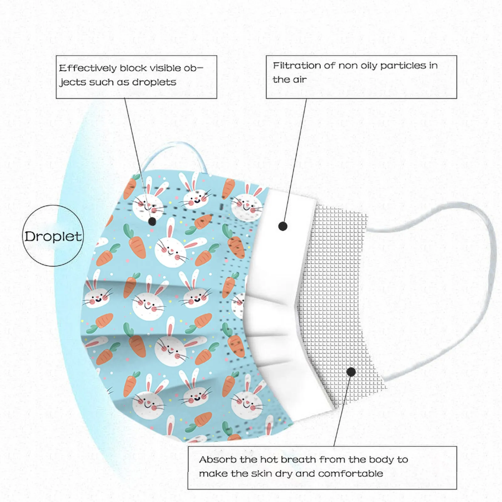 

50PCS Mscara Fast delivery Masque Headband Kids Children's Disposable Easter Face Mask Industrial 3Ply Ear Loop Mask Maske