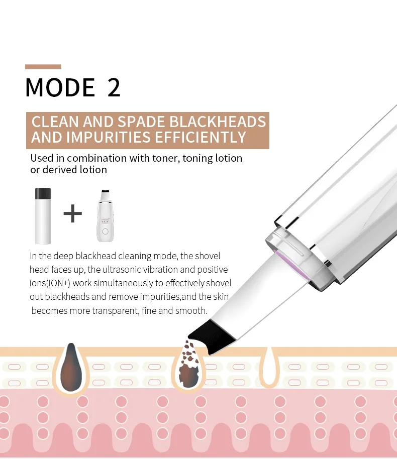 

Ultrasonic Ion Skin Scrubber Rechargeable Deep Cleaning Face Peeling High Frequency Microdermabrasion Vibration Facial Machine