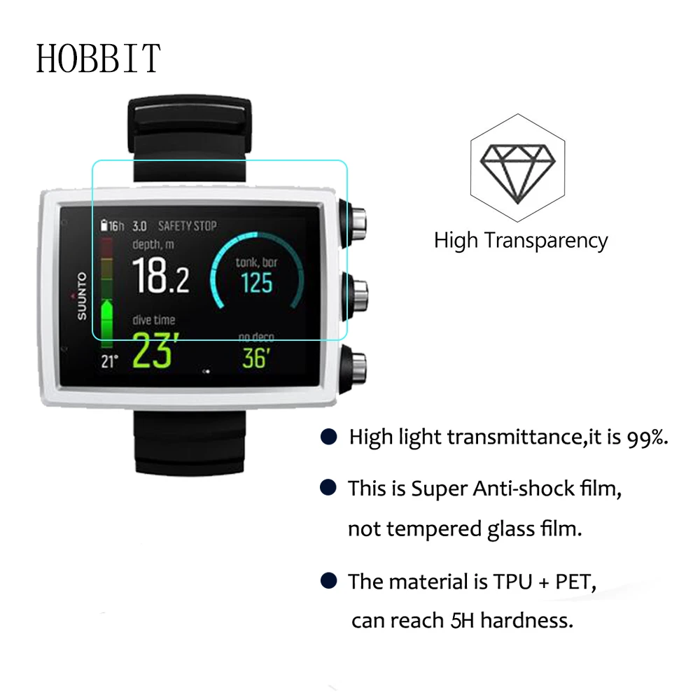 Прозрачная Взрывозащищенная нано-пленка для ЖК-экрана HD часов SUUNTO EON CORE