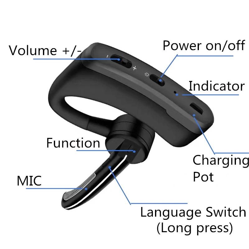 Baofeng Walkie Talkie bluetooth-гарнитура беспроводные наушники с микрофоном двухстороннее