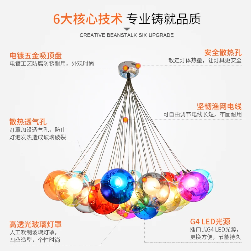 Современная светодиодная люстра может использоваться в скандинавском стиле